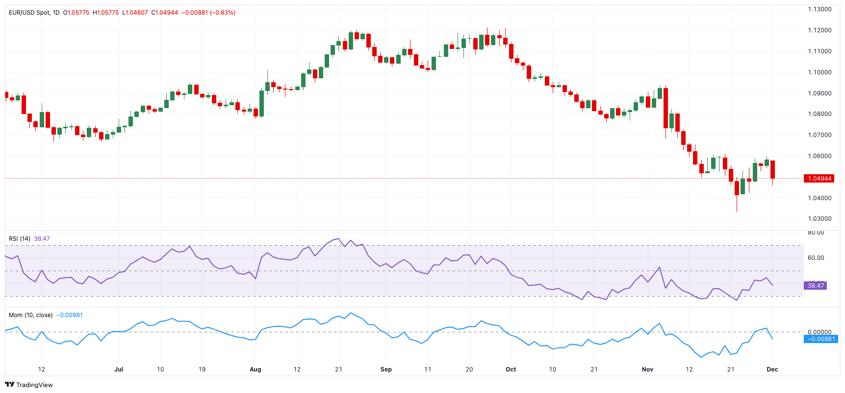 1—5月福建省对中亚五国出口同比增长6.82%