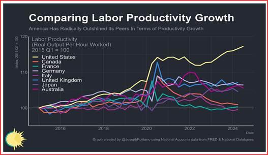 全市增强对党委（党组）落实“三重一大”事项集体决策制度监督实效工作推进会召开