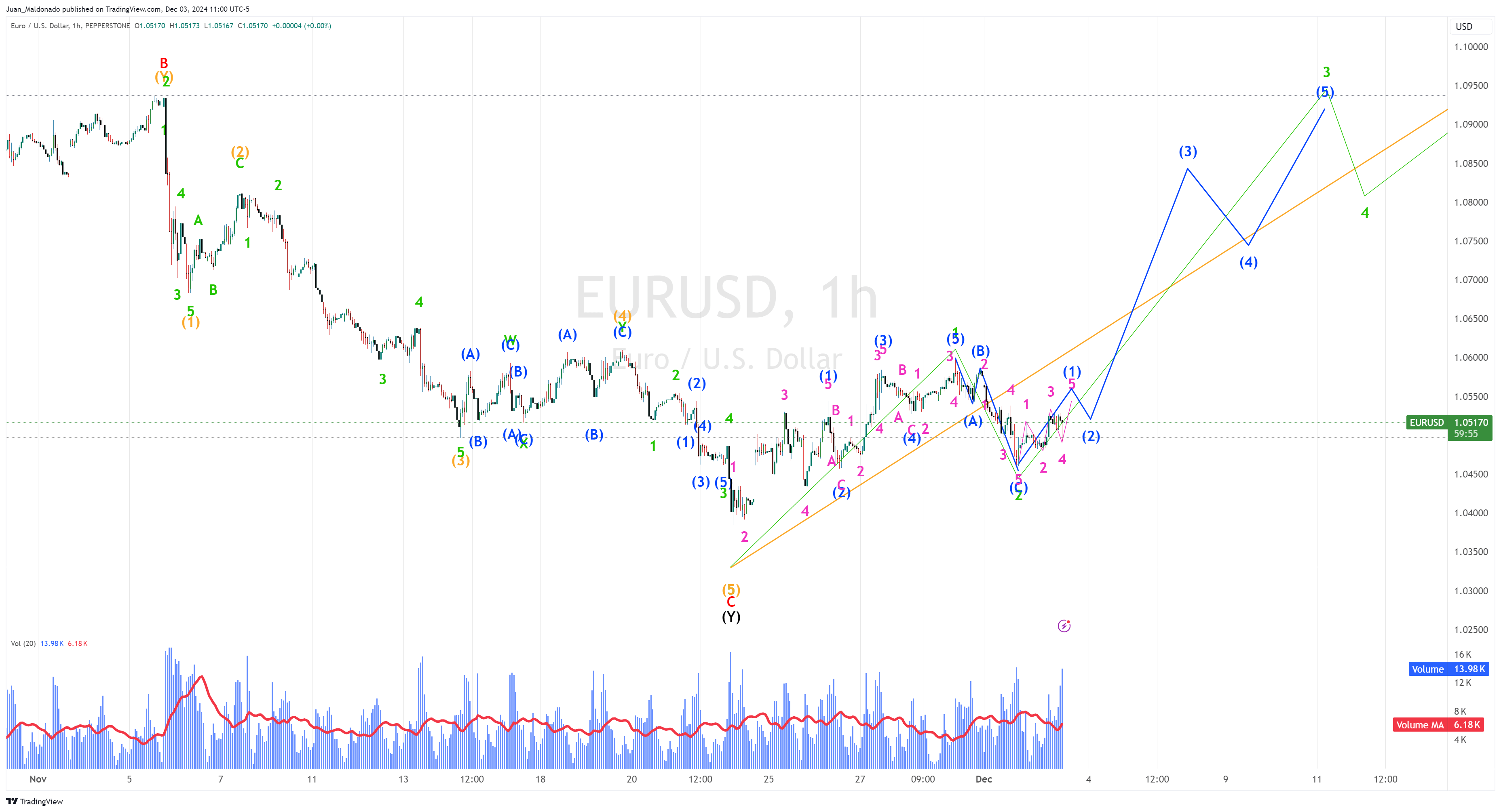 绿美集市开市啦！活动持续至8月31日，珠海日月贝等你来！