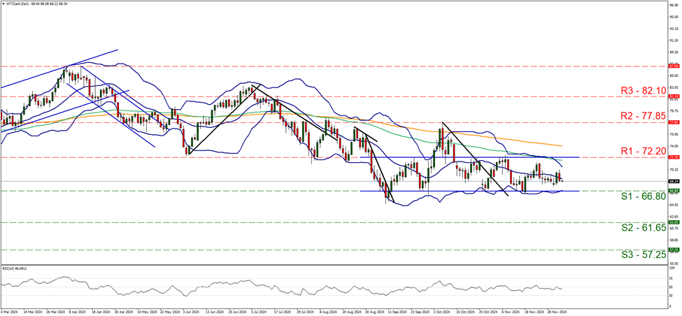 美股动态 | 康普(COMM.US)上涨逾68% 安费诺以105亿美元收购其宽带连接业务