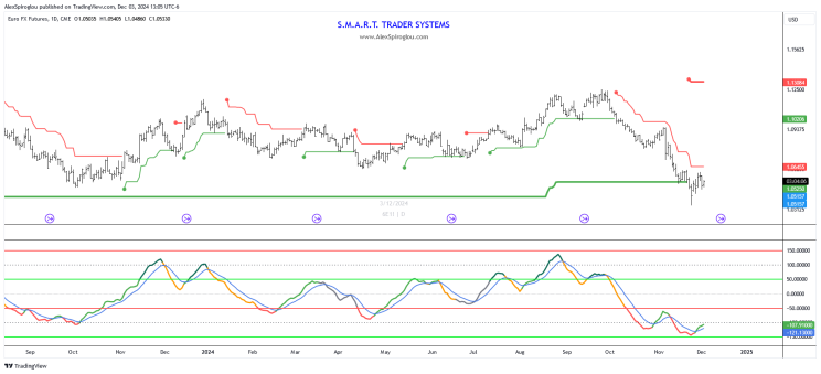 中信证券:政策信号明确 关注医疗器械拐点机会