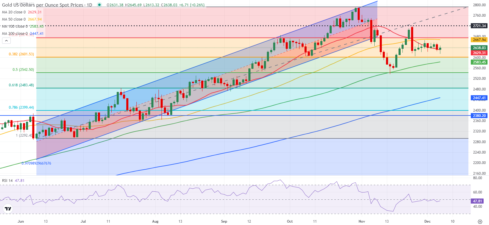 我市召开纪念“三八”国际妇女节115周年大会