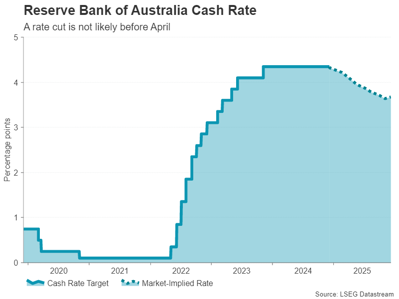 我市召开纪念“三八”国际妇女节115周年大会