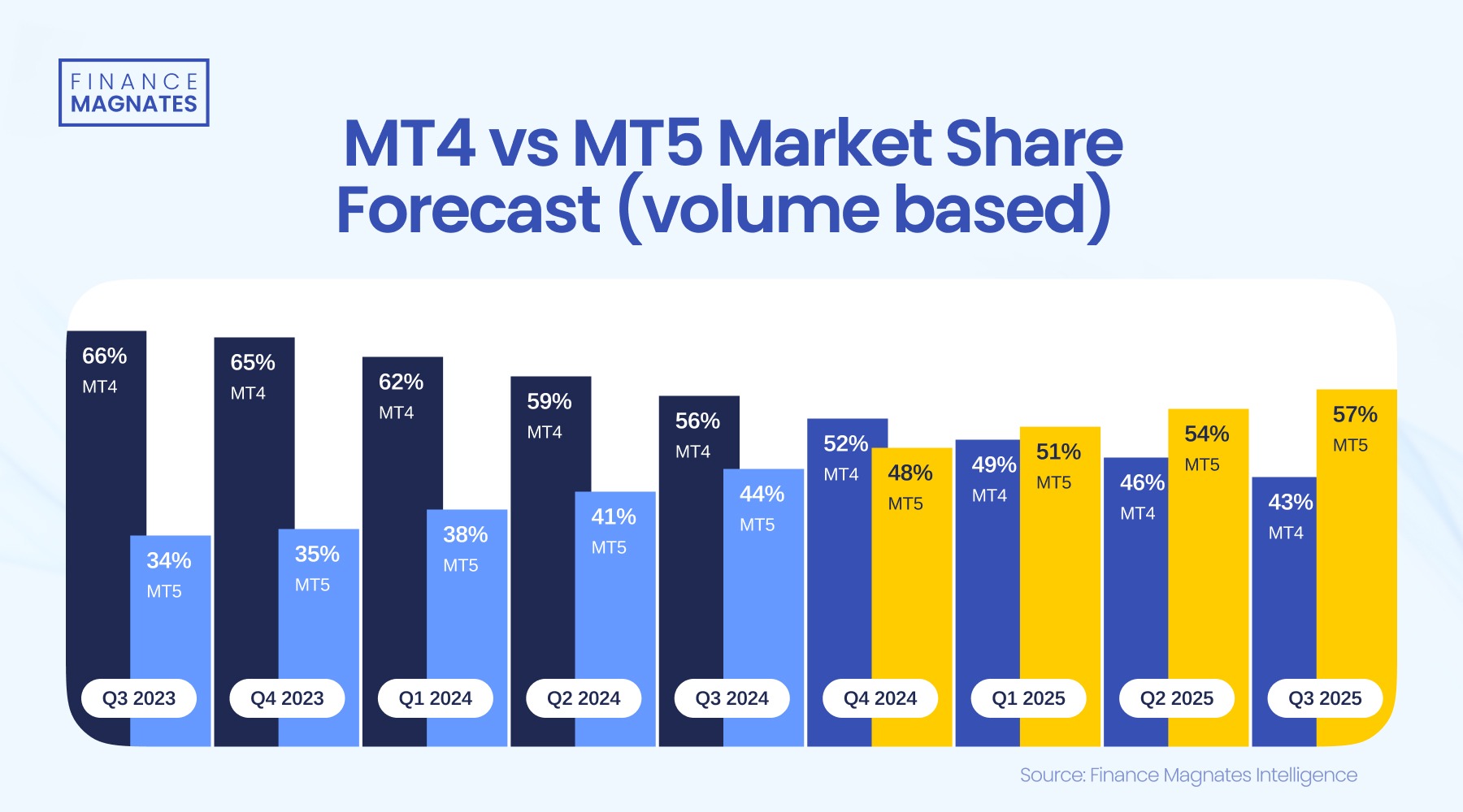 全国青少年田径运动会百米大战：广东收获男、女子亚军，陈歆璇刷新个人最好成绩