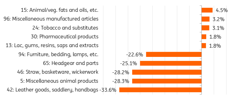 蚊媒传染病防控不力！东莞两家基层医疗卫生机构被查