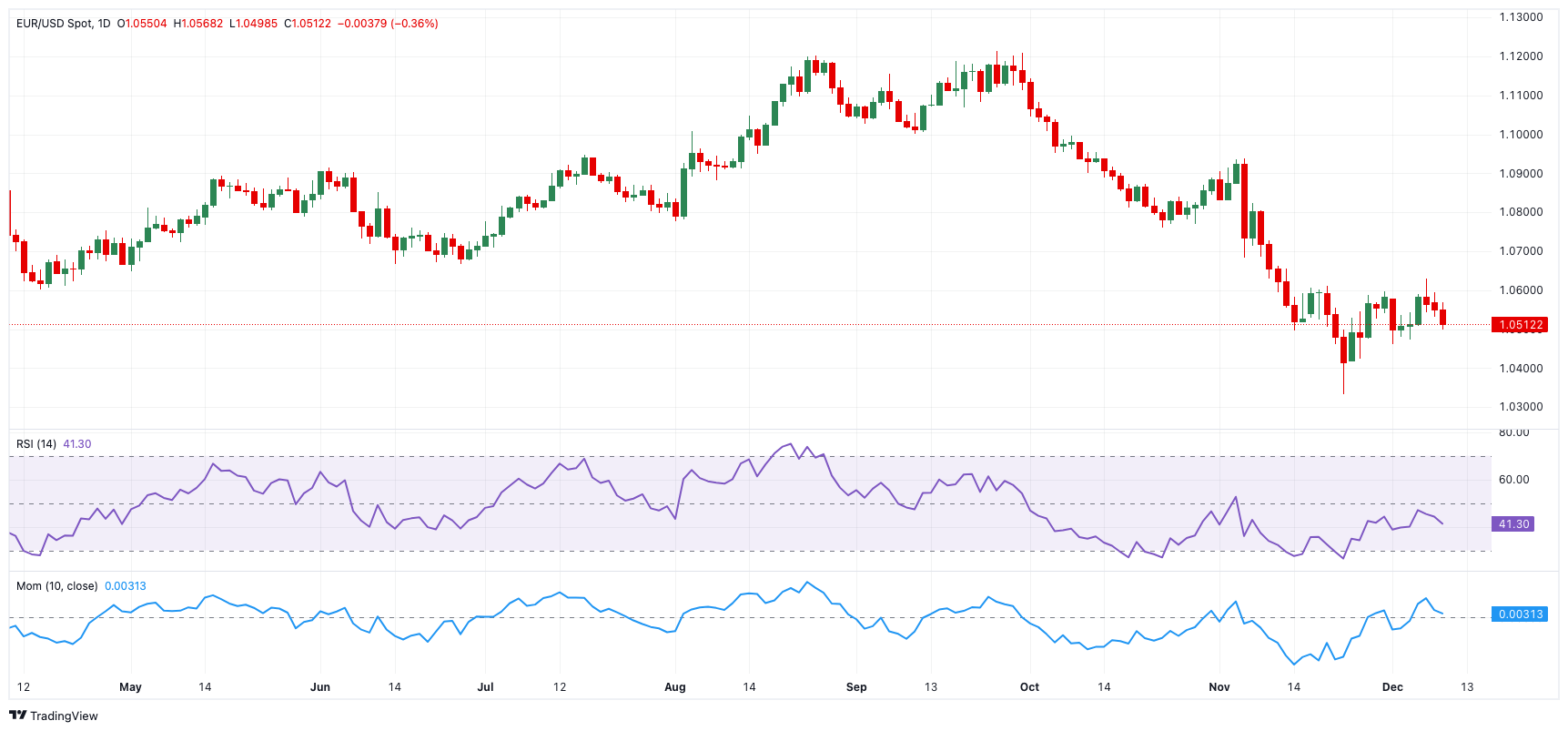 激发消费活力  乐享皖美生活