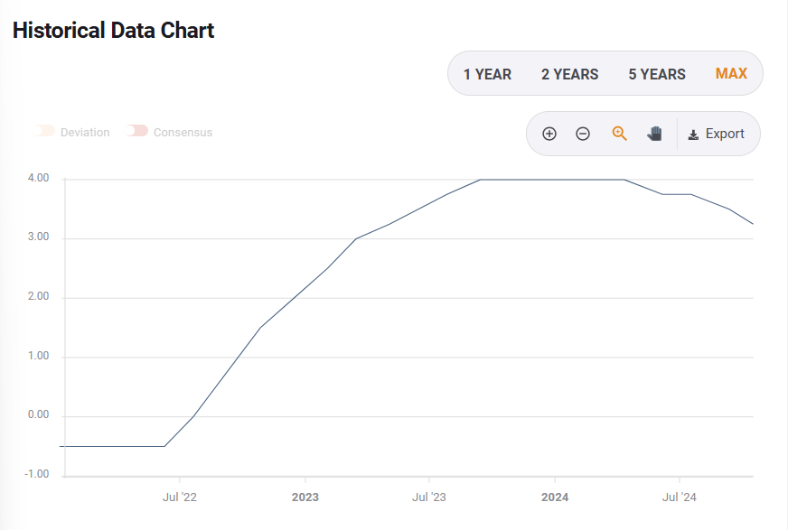 兴业银行助力首批科技创新债券发行