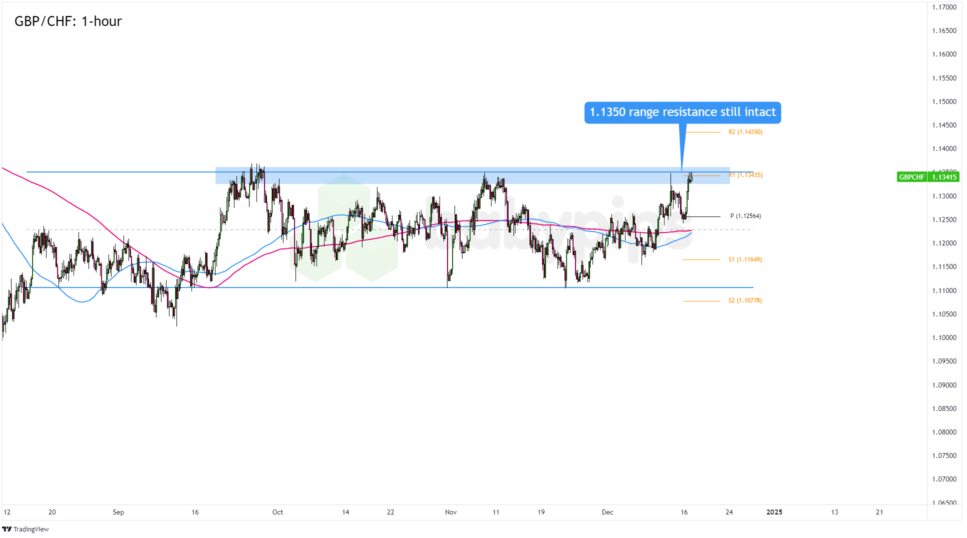 中上协发布2025年上市公司现金分红榜单