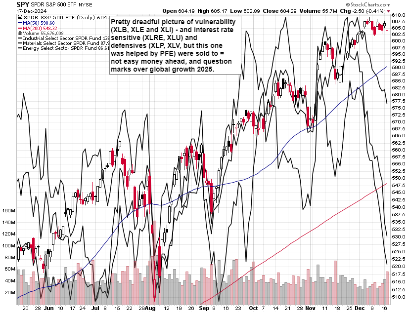 超限率高达193.97%！深中通道打击整治违规泥头车
