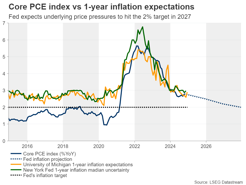 中国作为发展中国家，为什么还要坚持减碳？