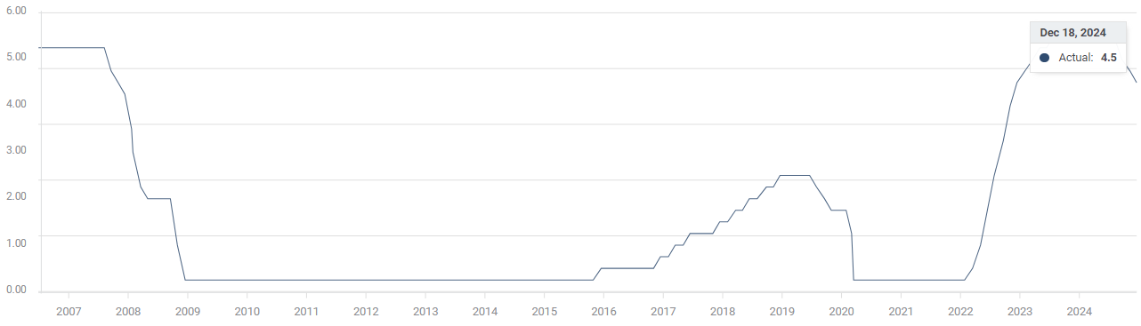暴雨预警升级 南方部分地区进入本次降雨过程最强时段