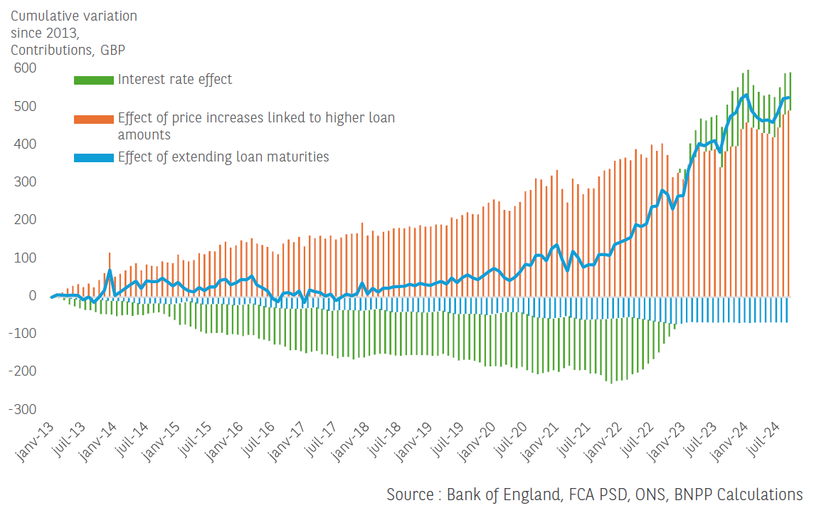 我国人工智能模型数据单元消耗量18个月增长300多倍!