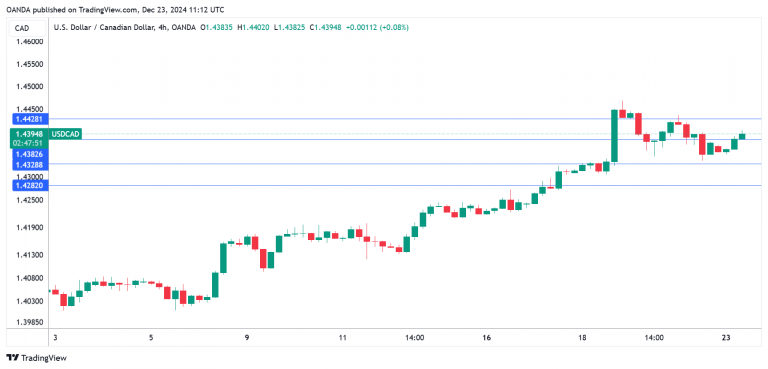 我国人工智能模型数据单元消耗量18个月增长300多倍!