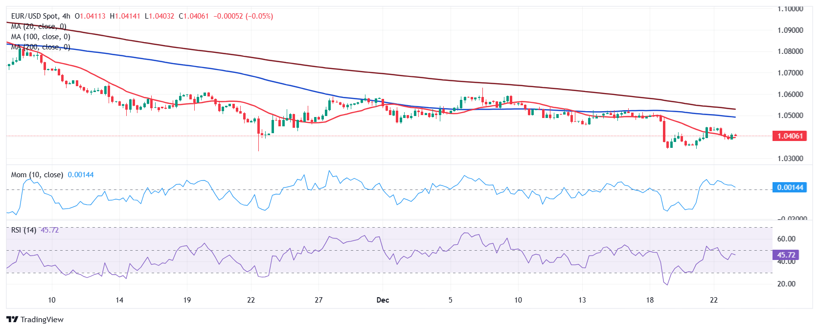 美媒:NASA将在月球加速建造核反应堆