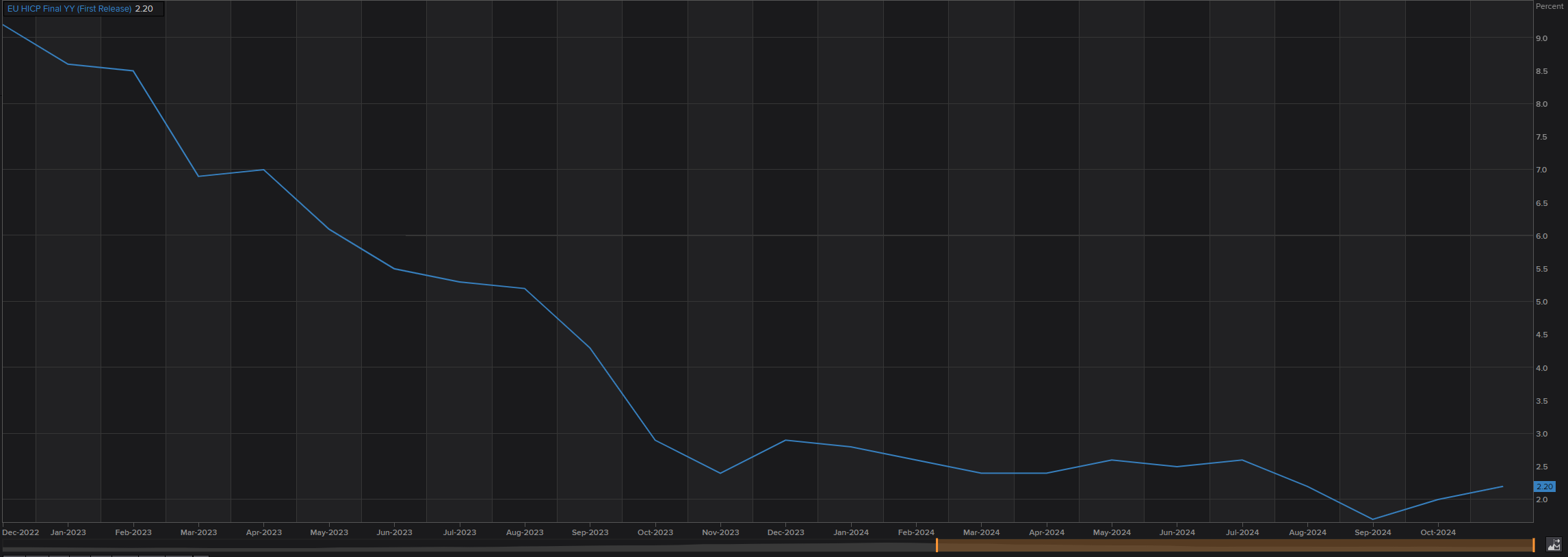 黔西南金融监管分局：推动房地产“白名单” 项目资金投放率达99.78%