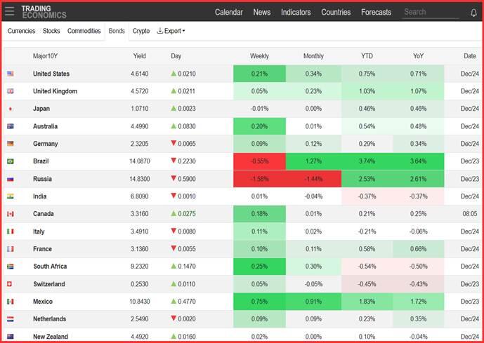 比特币突破12万美元关口 投资者关注监管新政与重磅IPO