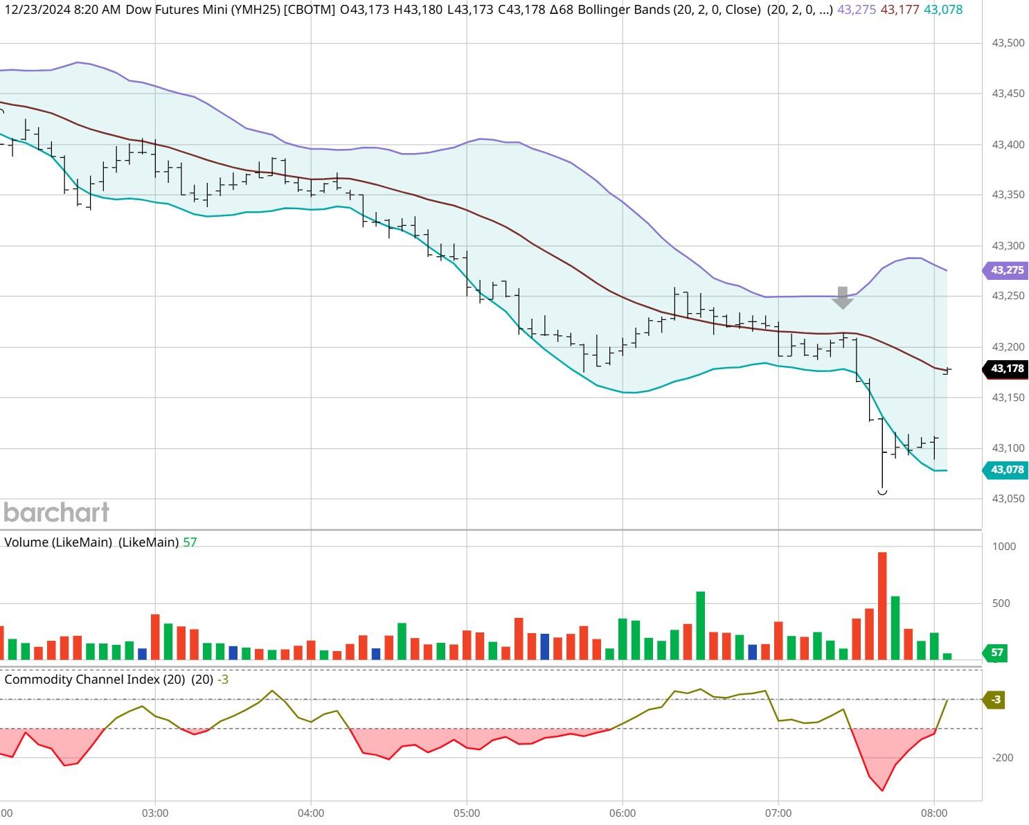 创意赋能高考 湛江四中2025高考助力视频暖心发布