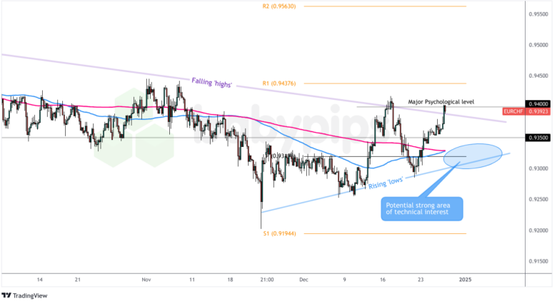 黄金珠宝投资双雄:周大福(01929)与老铺黄金(06181),“买入”评级背后的增长逻辑