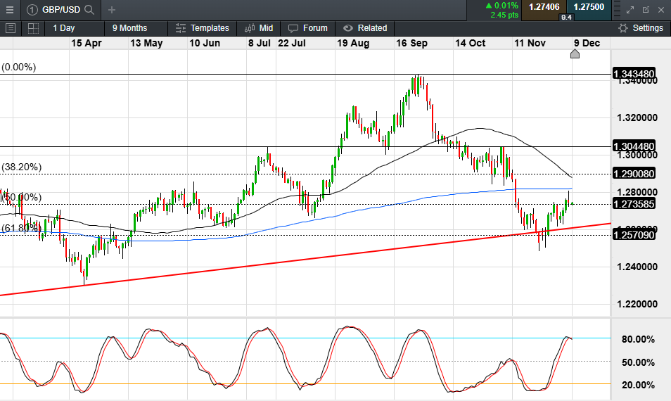 财政部、税务总局对《中华人民共和国增值税法实施条例》草案征求意见