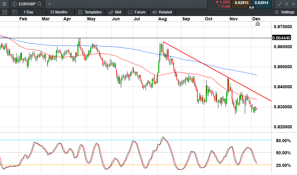 财政部、税务总局对《中华人民共和国增值税法实施条例》草案征求意见